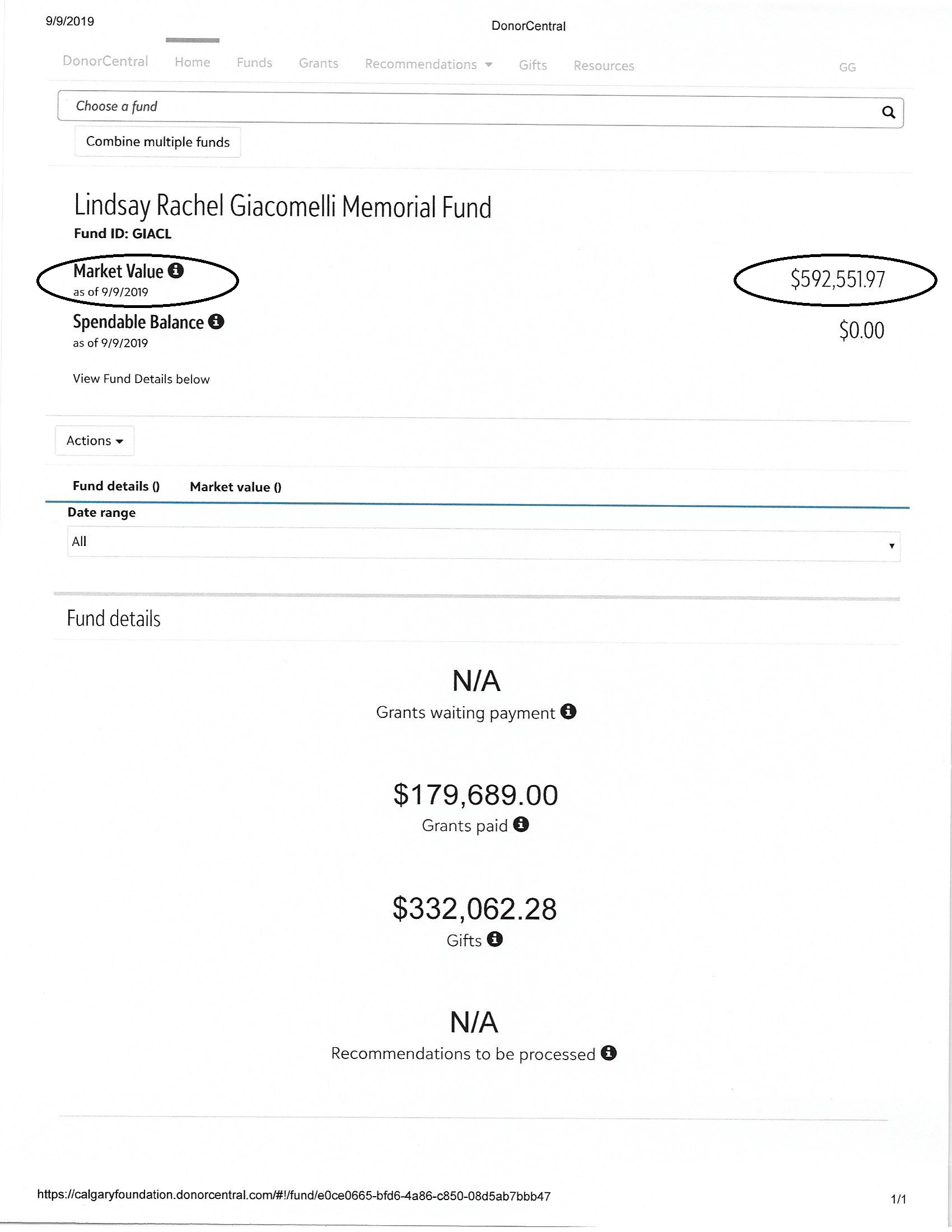 Fund Value 20190909